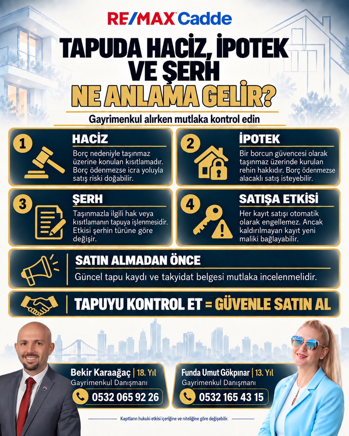 Tapuda haciz, ipotek ve şerhin anlamını anlatan RE/MAX Cadde bilgilendirme görseli